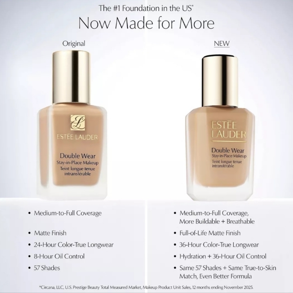 Estee Lauder Double Wear Stay In Place Makeup: Warm Porcelain (1W0), NIB - Picture 5 of 10